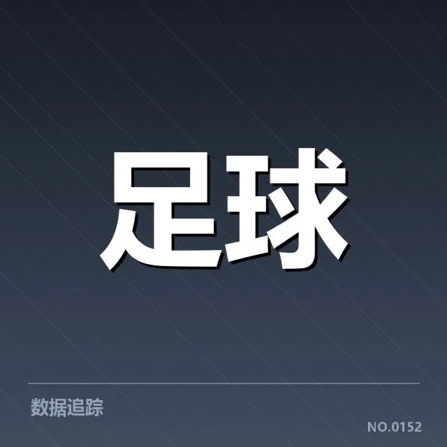 当前锋线名单与出场数据确认